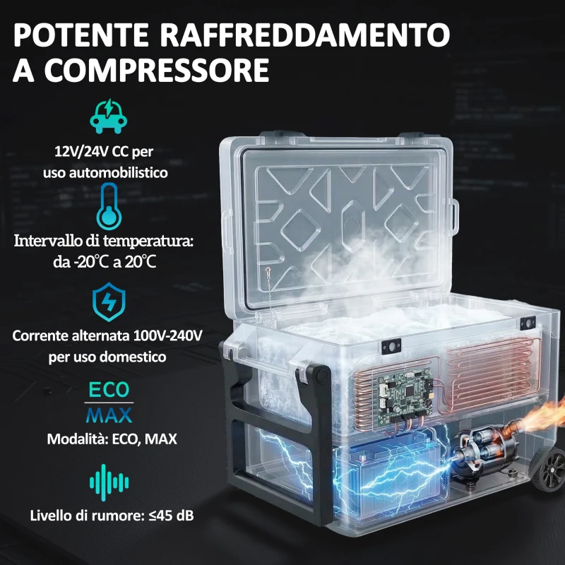 Outsunny Frigorifero Portatile 42.5L a Compressore con Controllo App, -20℃ a 20℃