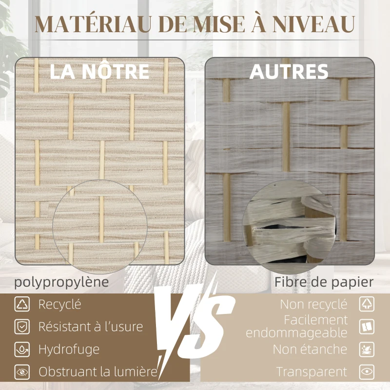 HOMCOM Paravent intérieur en bois 3 panneaux séparateur de pièce pliable pour salon chambre 135 x 180 cm chêne