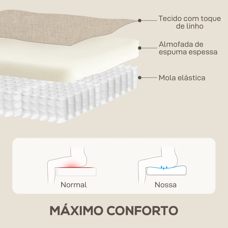 HOMCOM Poltrona Relax Reclinável até 155° Poltrona Reclinável Manual para Pessoas com Altura Inferior 195 cm 67x87x98 cm Bege