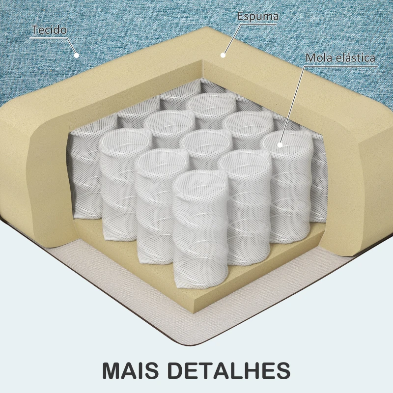 HOMCOM Sofá de 2 Lugares para Sala com Apoio de Braços Almofadas e Assento Acolchoado Capa de Almofada Lavável 140x78x83 cm Azul Claro