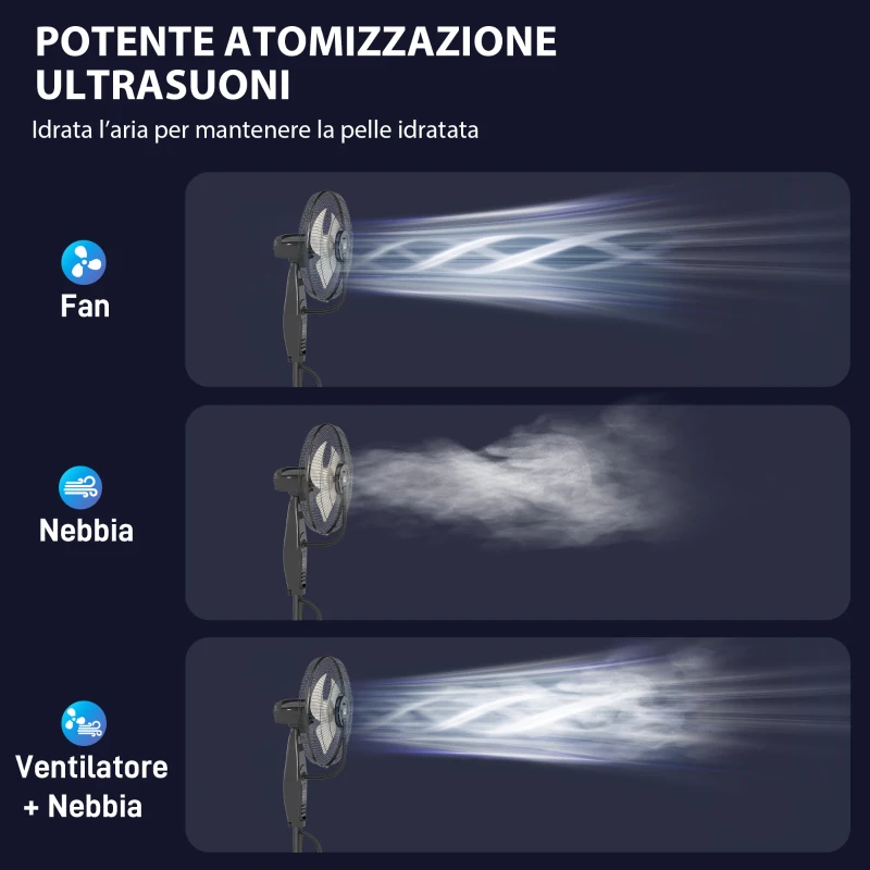 HOMCOM Ventilatore Nebulizzatore con Serbatoio 3.2L, 3 Modalità e 3 Velocità, Oscillazione 70°, Timer, Telecomando