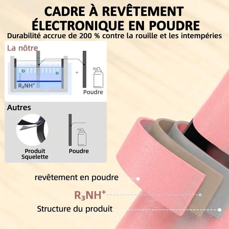 Outsunny Ensemble Bistrot de Jardin 3 Pièces Table et 2 Chaises Pliantes à Lattes Double Protection Antirouille Rose