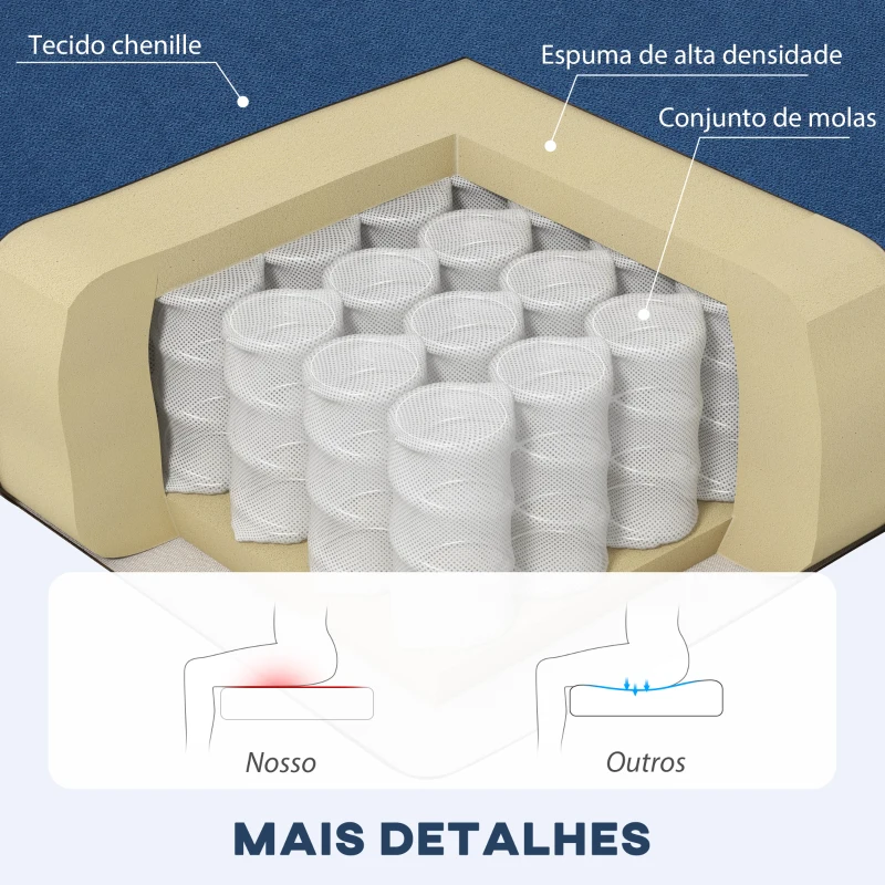 HOMCOM Sofá Chaise Longue Sofá em Forma de L Estofado em Poliéster Sofá de Canto Reversível 186x130x84 cm Azul Escuro