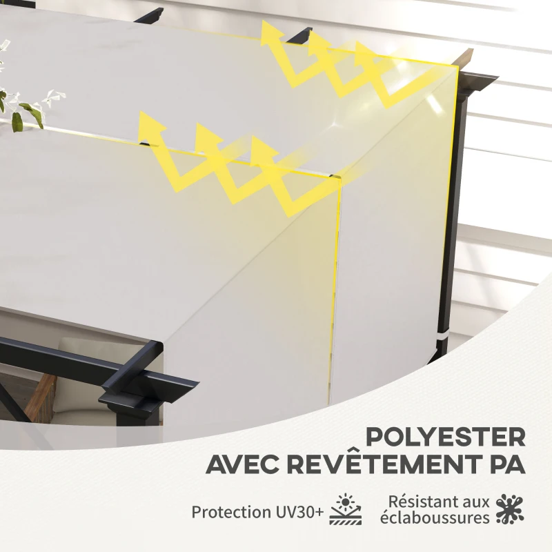 Outsunny Lot de 2 toiles de rechange pergola rétractable 4,9 x 1,2 m pour pergola de 3 x 3 m polyester protection UV kaki clair