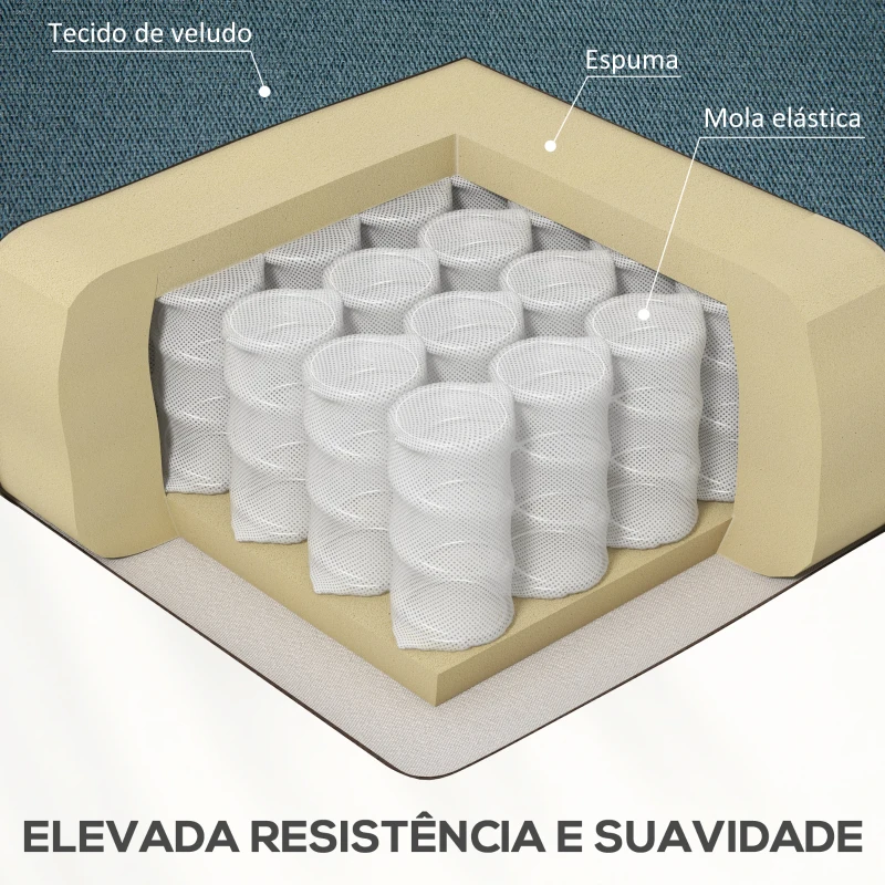 HOMCOM Poltrona Relax Reclinável Elétrica Elevatória com Porta USB Controlo Remoto Assento Amplo Apoio para os Pés Azul