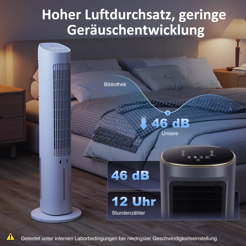 HOMCOM Tragbarer 3-in-1 Turm-Luftkühler mit 3-Liter-Wassertank, 3 Geschwindigkeiten und 3 Modi, Weiß