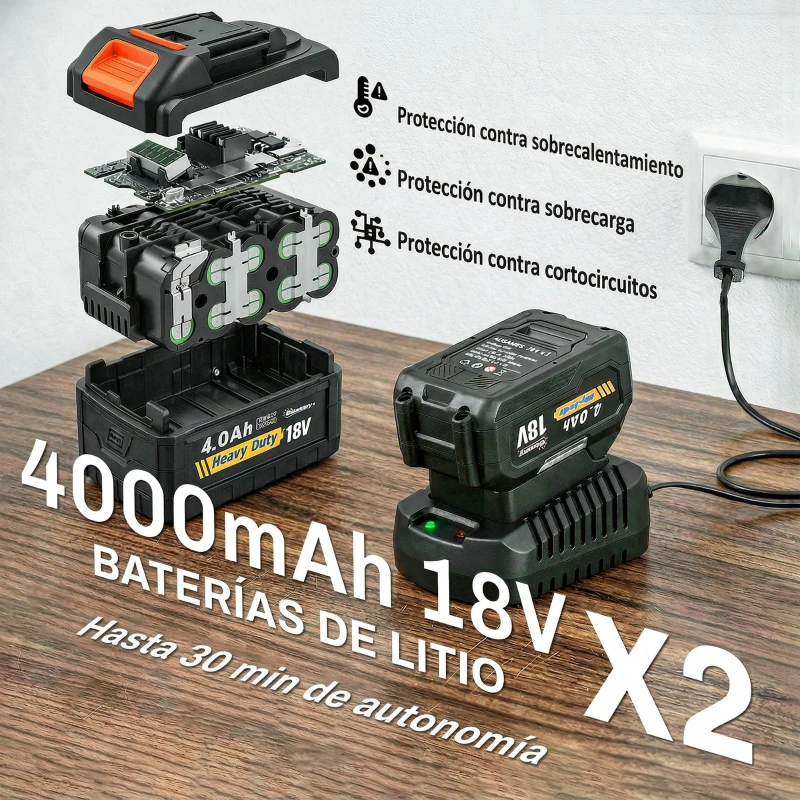 Outsunny Soplador de Hojas Sin Cable 36V con 2 Baterías de 4.0Ah y Cargador Motor sin Escobillas 1000W 3 Velocidades Gris Claro