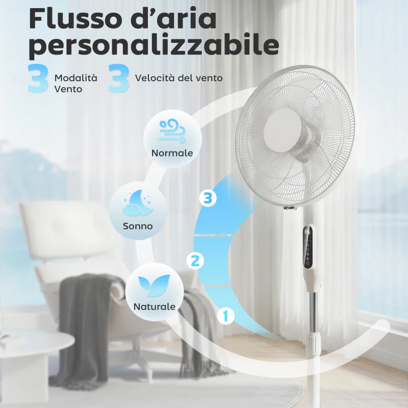 HOMCOM Ventilatore da Terra con Telecomando, Ventilatore Verticale, Bianco