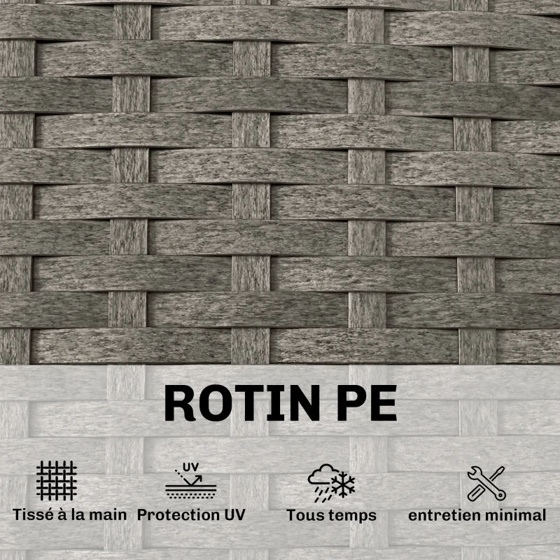 Outsunny Chaise longue en résine tressé, bain de soleil avec dossier réglable 5 positions et appui-tête, 198 x 61 x 44 cm, gris