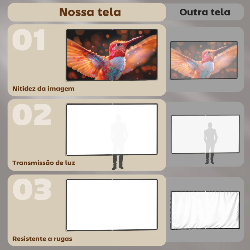 HOMCOM Tela de Projeção Manual 100 Polegadas Formato 16:9 HD 4K/8K para Interior e Exterior Branco