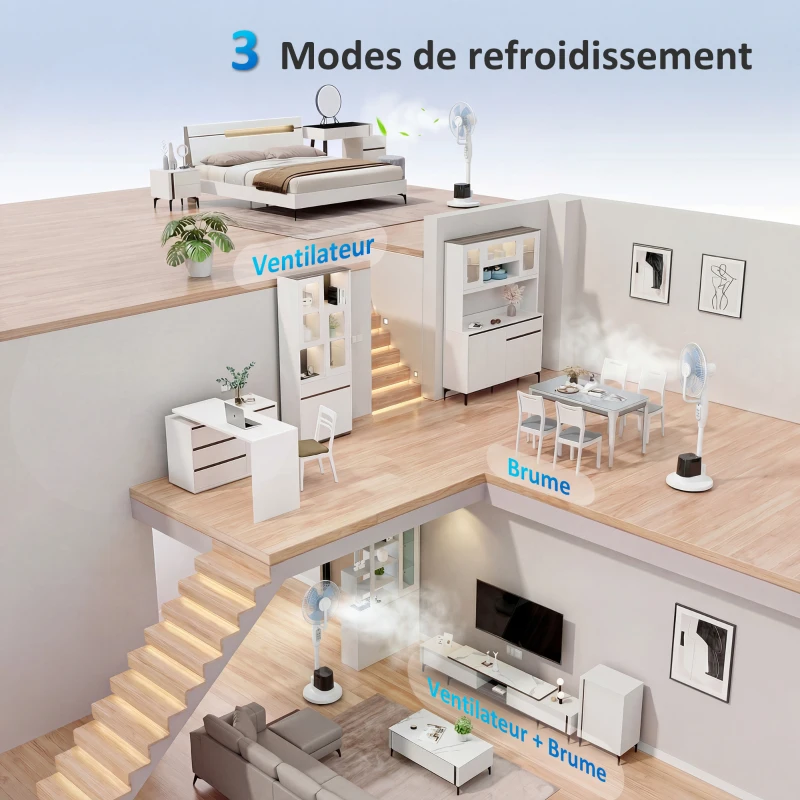 HOMCOM Ventilateur brumisateur silencieux 90W ventilateur sur pied 128cm oscillation 70° 3 vitesses 3 modes minuterie blanc