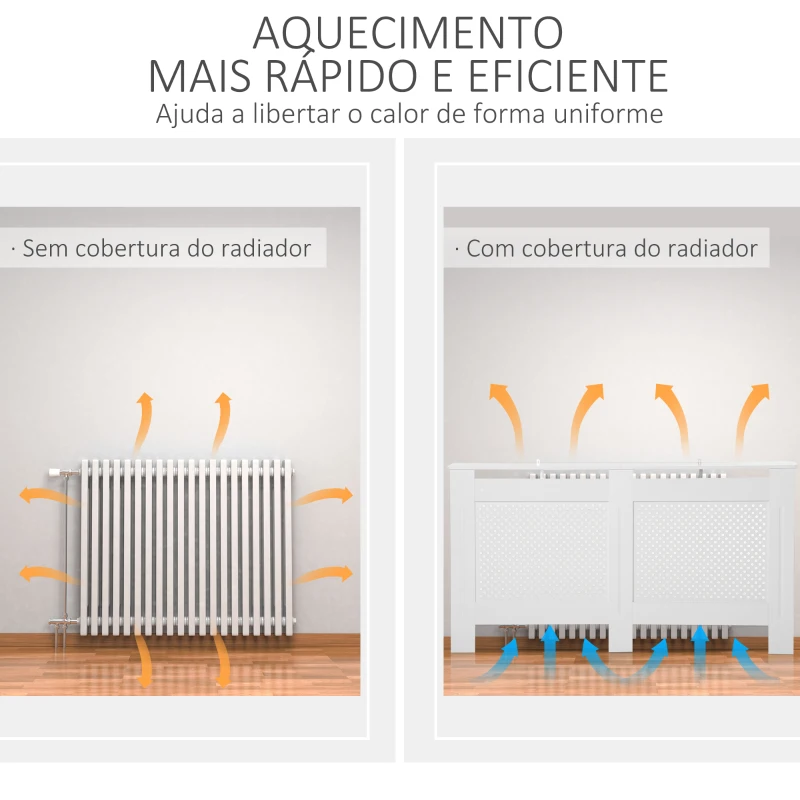 HOMCOM Cobertura para Radiador em MDF com Ripas e Prateleira Superior 151,5x19x82 cm Branco