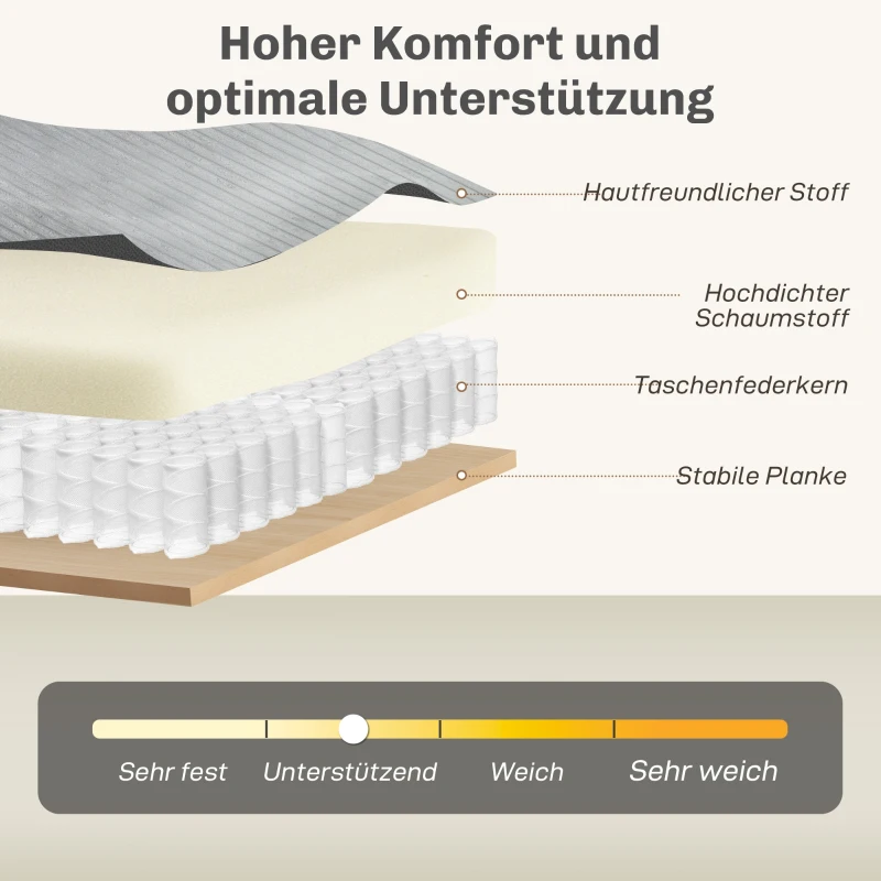 HOMCOM 3-Sitzer-Sofa, Couch mit Armlehnen Gepolstert Polstersofa mit Kordoptik für Wohnzimmer Hellgrau