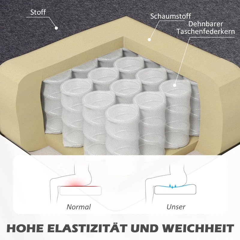 HOMCOM 2-Sitzer Sofa, weiche Polsterung, pflegeleichter Bezug, bis 220 kg, 117 x 56,5 x 77 cm, Dunkelgrau