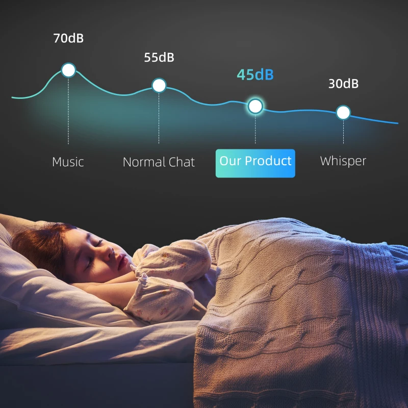 HOMCOM vitrină frigorifică încorporabilă