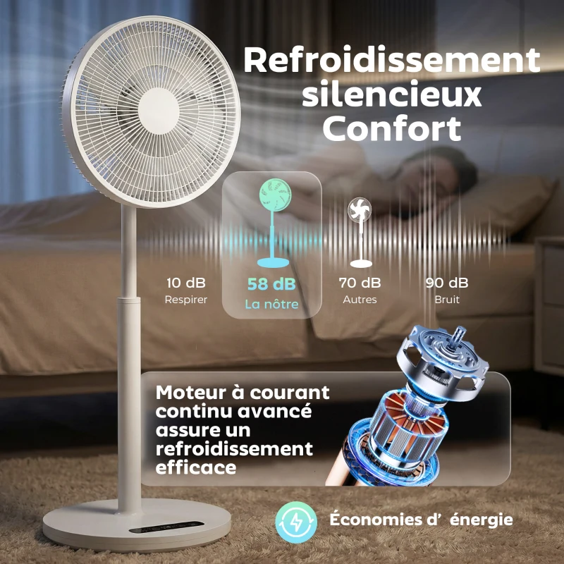 HOMCOM Ventilateur sur pied, ventilateur 39 cm avec 12 vitesses, 4 modes, minuterie 9H, oscillant 120°, hauteur réglable, blanc