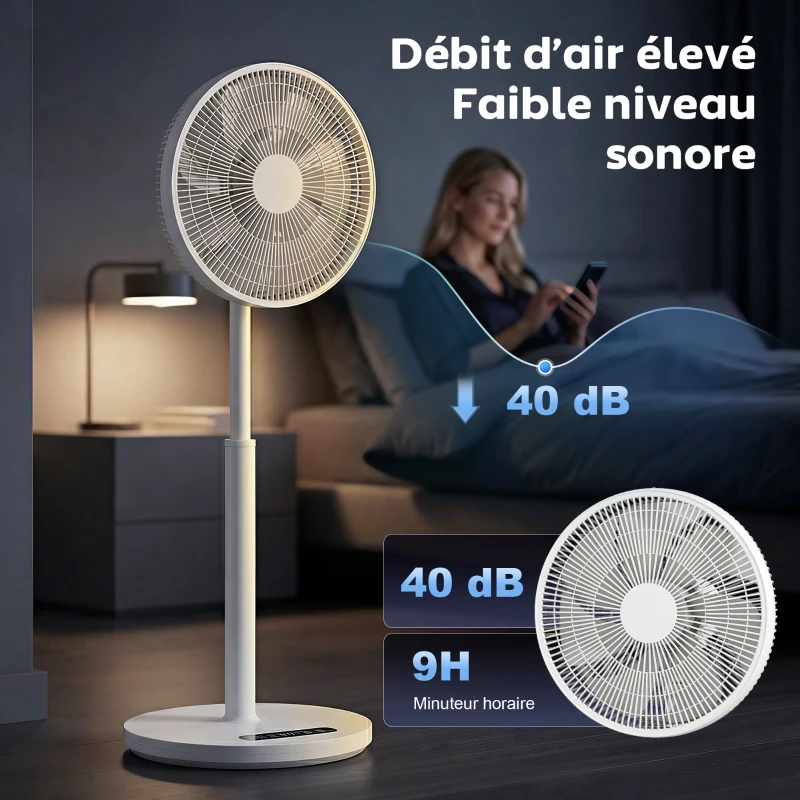 HOMCOM Ventilateur sur pied, ventilateur 39 cm avec 12 vitesses, 4 modes, minuterie 9H, oscillant 120°, hauteur réglable, blanc