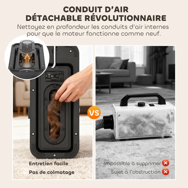 PawHut Aspirateur poil de chien et séchoir 5-en-1 kit toilettage chien professionnel 12kPa  50dB 37,6x17,5x18,5cm blanc