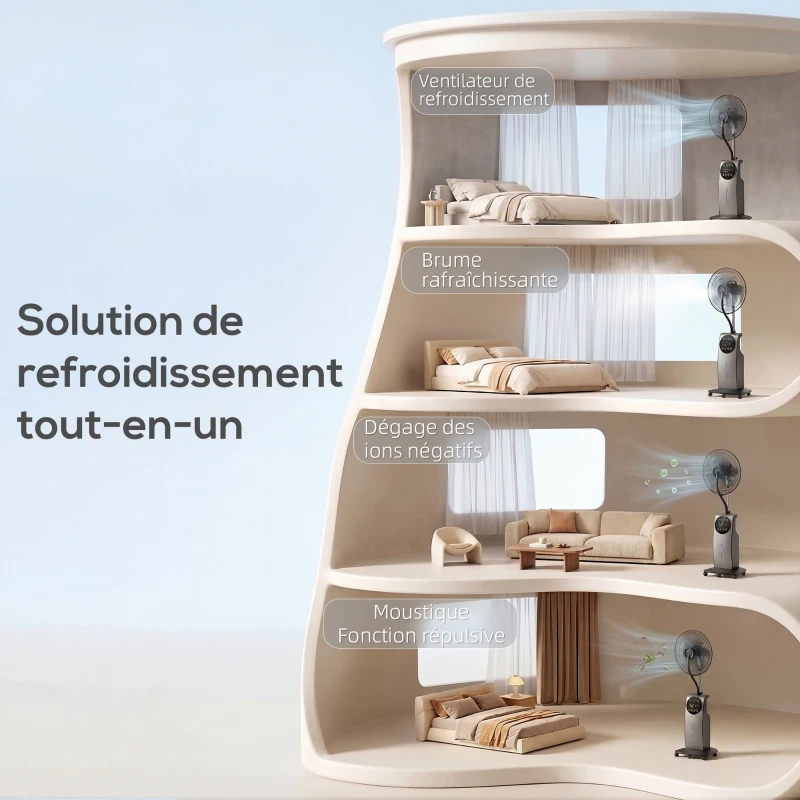 HOMCOM Ventilateur brumisateur 90W, ventilateur sur pied 138cm, 3 vitesses, 3 modes, ionisation négative, antimoustique, noir
