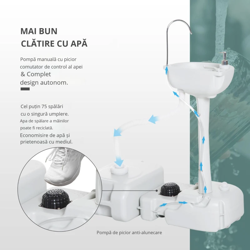 Outsunny Chiuveta Portabila de Camping cu 2 roti, Rezervor de Apa de 17 litri, Rezervor de Sapun(m-6)