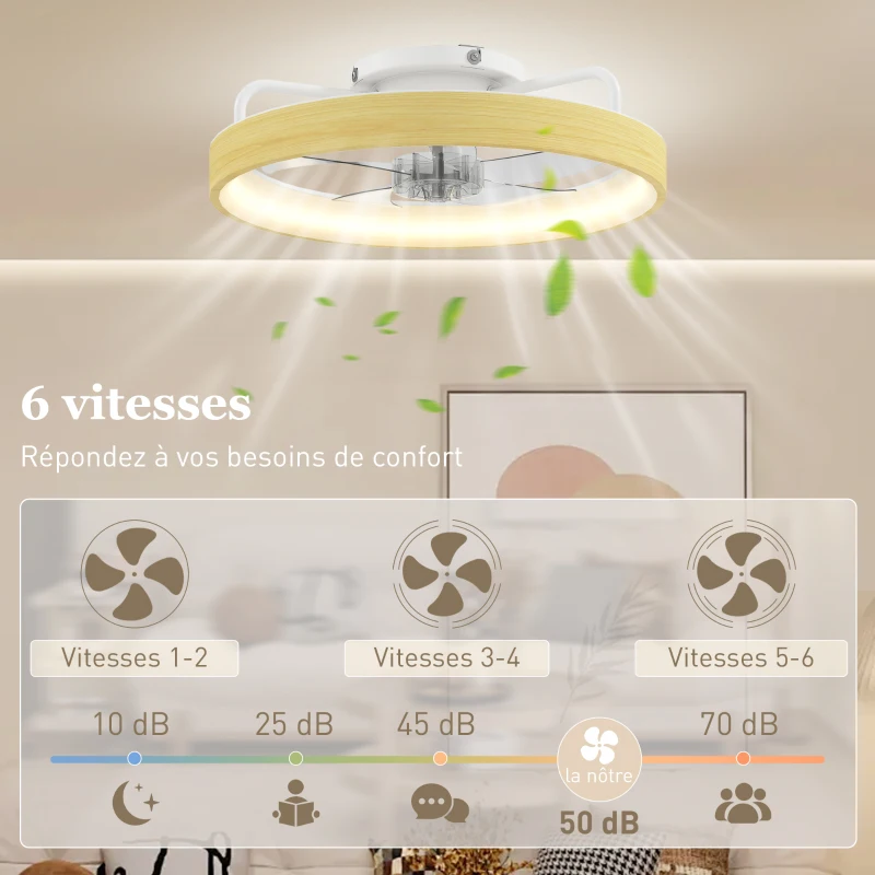 HOMCOM Ventilateur plafond avec lumière LED plafonnier ventilateur Ø49cm 7 pales 6 vitesses luminosité réglable mode été-hiver