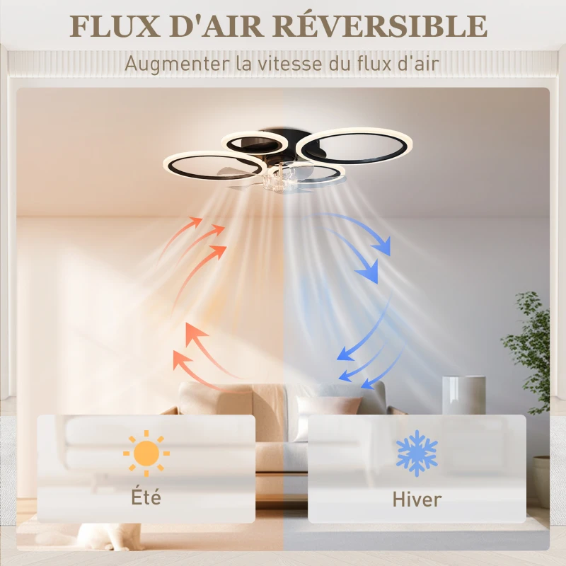 HOMCOM Ventilateur de plafond avec lumière et télécommande, plafonnier ventilateur 77 cm avec 6 vitesses, noir