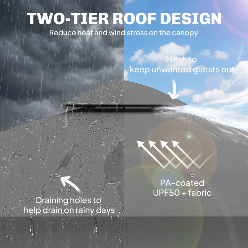 Outsunny 3 x 3 m Outdoor Garden Gazebo with Post Shelves, UPF50+ Double Roof Patio Permanent Pavilion, Grey