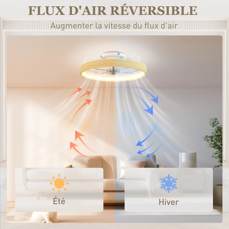 HOMCOM Ventilateur plafond avec lumière LED plafonnier ventilateur Ø49cm 7 pales 6 vitesses luminosité réglable mode été-hiver