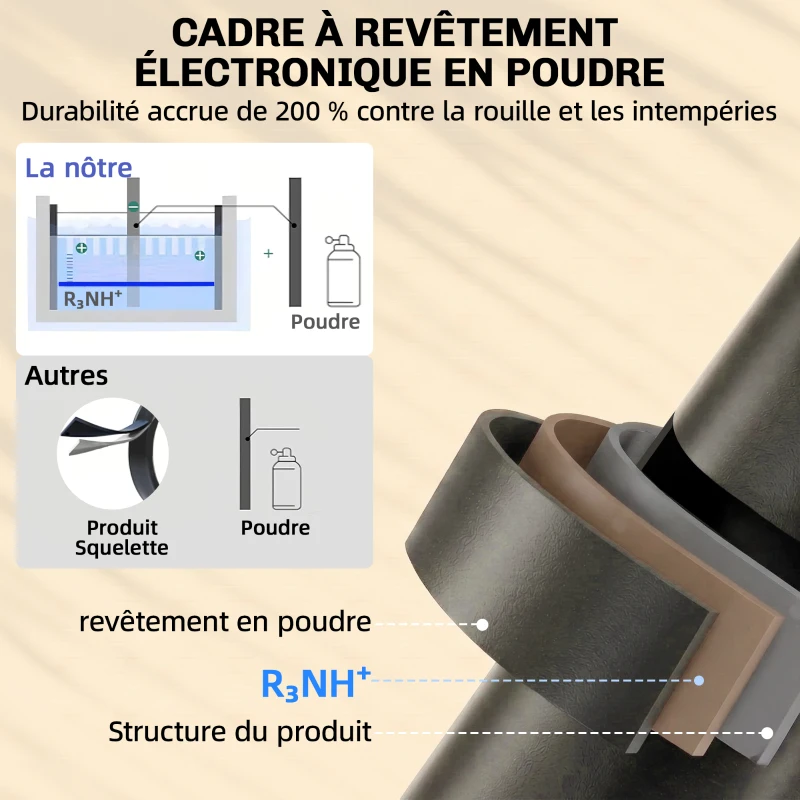Outsunny Ensemble Bistrot de Jardin 3 Pièces Table et 2 Chaises Pliantes à Lattes Double Protection Antirouille Noir