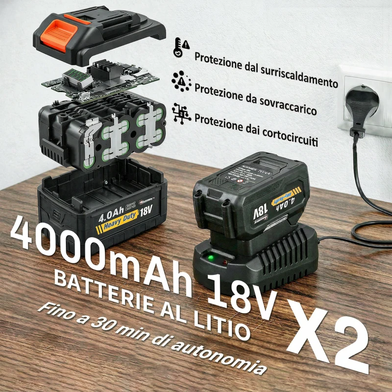 Outsunny Soffiatore Foglie Cordless 36V, 2 Batterie 4000mAh, Caricatore incluso, Modello Leggero.