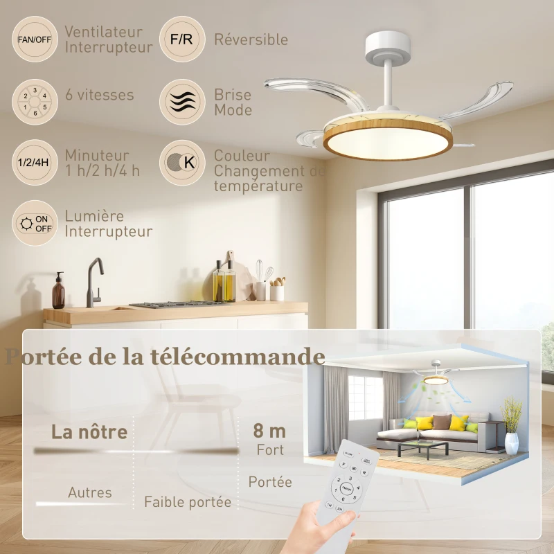 HOMCOM Ventilateur de plafond avec lumière et télécommande, plafonnier ventilateur 95 cm avec pales rétractables, bois naturel