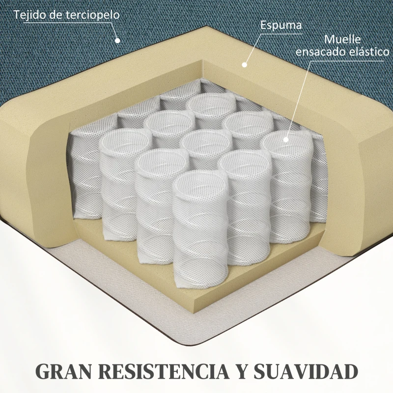 HOMCOM Sillón Relax Reclinable Eléctrico Levanta Personas con Puerto USB Control Remoto Asiento Ancho Reposapiés Azul