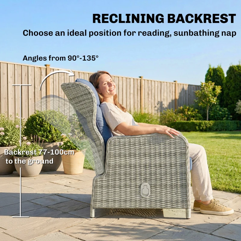 Outsunny 5 Piece Garden Furniture Set, Rattan Reclining Garden Chair Set of 2 with Footstool and Cushion for Balcony, Dark Blue