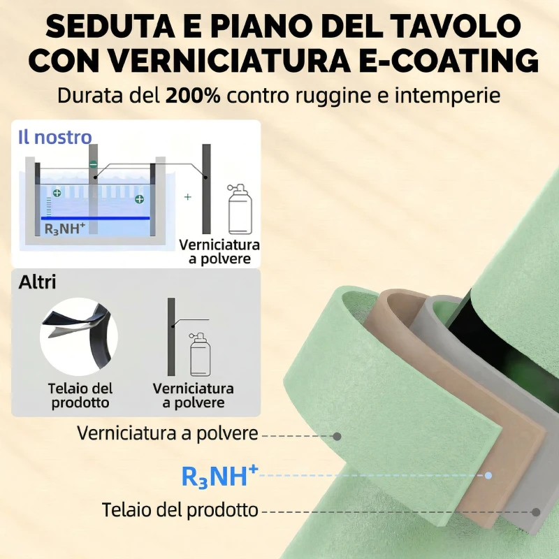 Outsunny Set Giardino 4 Pezzi, Divano Esterno Metallo con Doghe, Verde