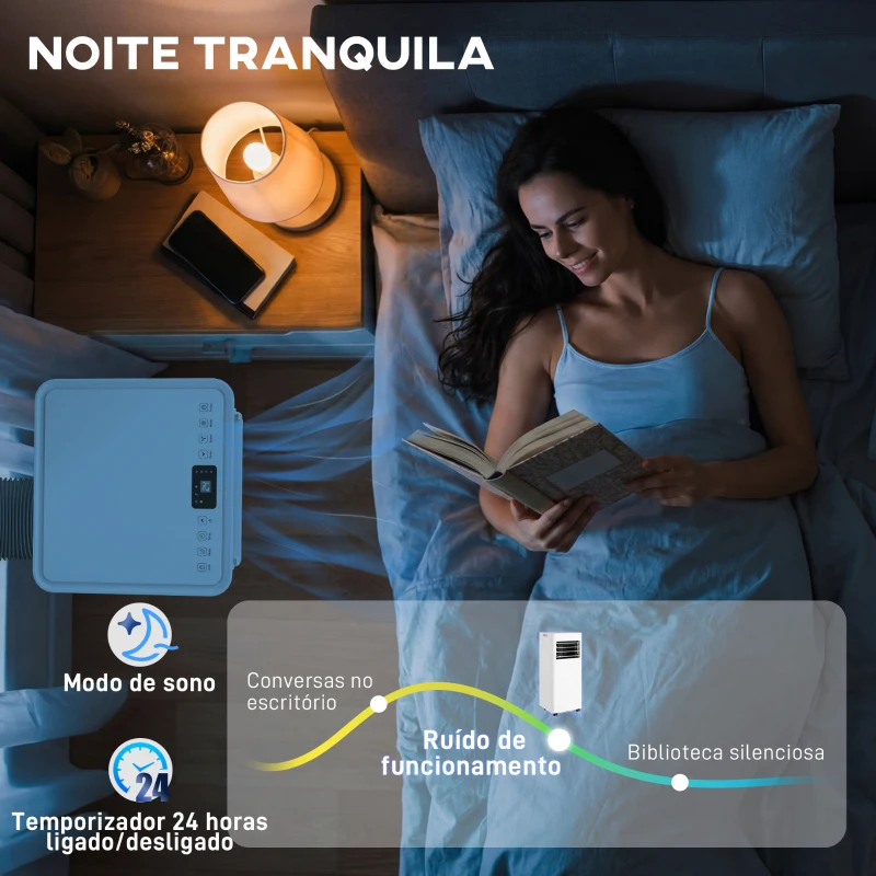 HOMCOM Ar Condicionado Portátil 3 em 1 9000 BTU 24,1 L/Dia com Controlo Remoto e Ecrã LED Temporizador 24h 30x29x69 cm Branco