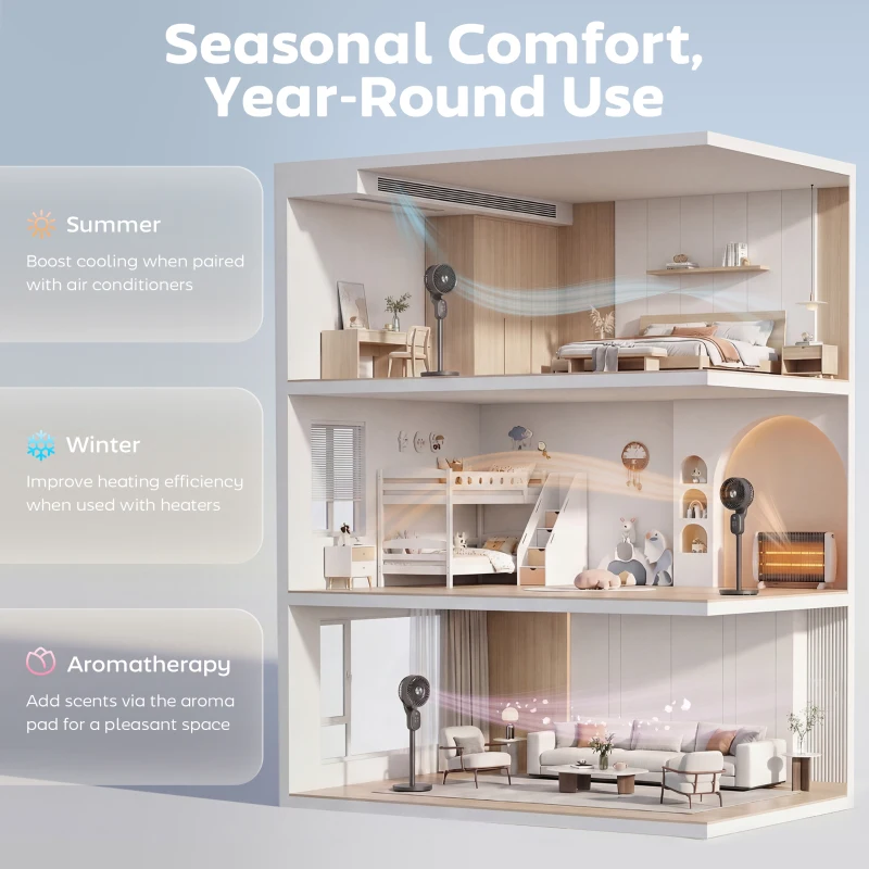 HOMCOM 20 dB Silent Standing Fan for Bedroom, 39" Pedestal Fan with Remote, 90° Oscillating, 8 Speeds, Adjustable Height, Black