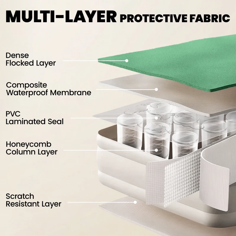 Outsunny Inflatable Mattress, Single Air Bed with Built-in Electric Pump, 3 Mins Inflation, Flocked Surface, Dark Green