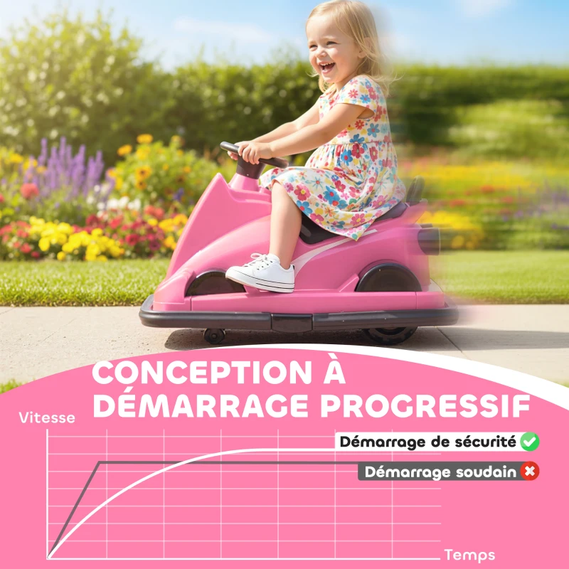 AIYAPLAY Auto-Tamponneuse Enfant 6V, Rotation à 360°, Musique, Klaxon, Démarrage Doux, 2,5 km/h, pour Âges 3-8, 74x53x48cm, Rose