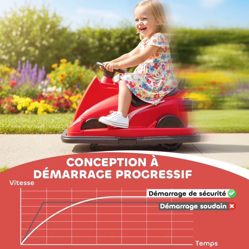 AIYAPLAY Auto-Tamponneuse Enfant 6V, Rotation à 360°, Musique, Klaxon, Démarrage Doux, 2,5 km/h, pour Âges 3-8, 74x53x48cm, Rouge