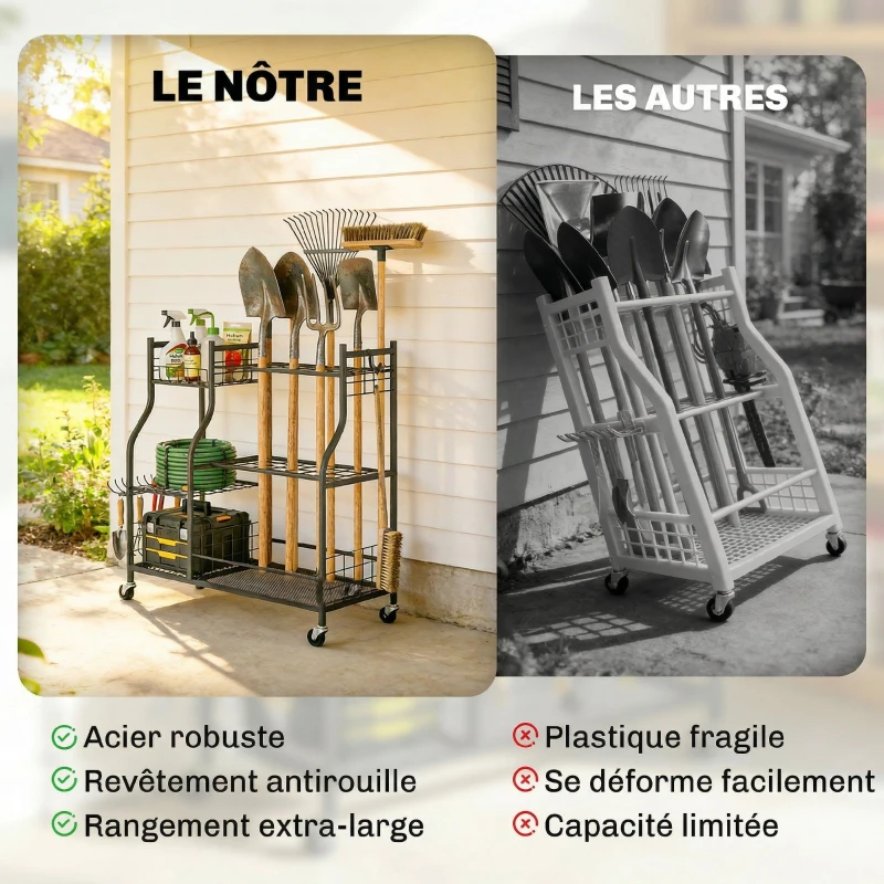 Outsunny Organisateur d'Outils de Jardin en Acier à 3 Niveaux, 74 Emplacements, 4 Roues, 11 Crochets, 104x40x95cm, Noir