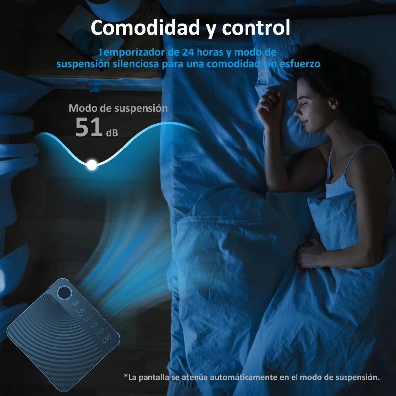 HOMCOM Aire Acondicionado Portátil 9000 BTU 4 en 1 Enfriamiento Deshumidificador Ventilador Temporizador para 28 m² Blanco