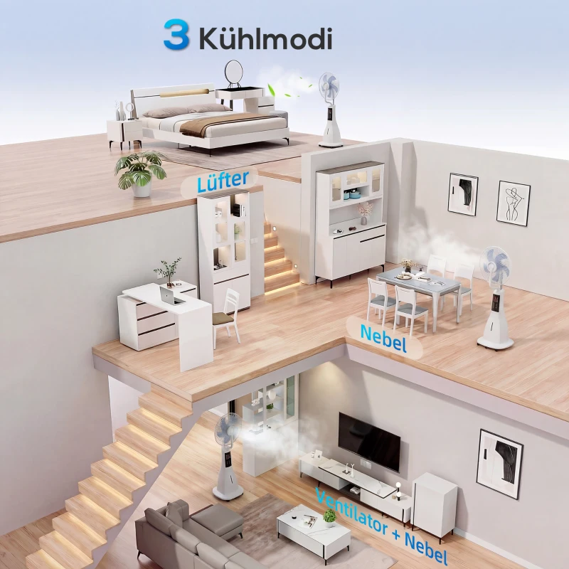 HOMCOM Stehventilator mit Wassernebel, 75° Oszillation, 3 Geschwindigkeiten, 3 Modi, Weiß