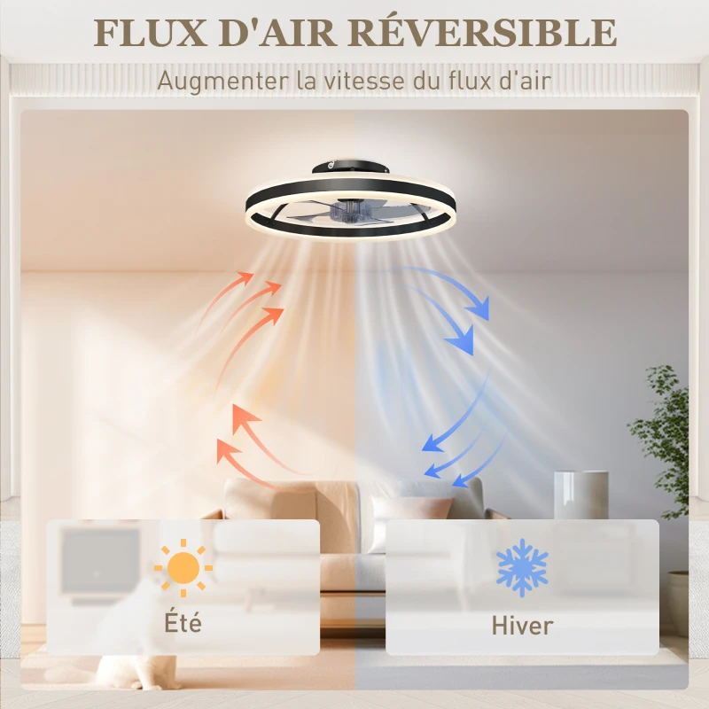 HOMCOM Ventilateur de plafond avec lumière et télécommande, plafonnier ventilateur 50 cm avec 6 vitesses, noir