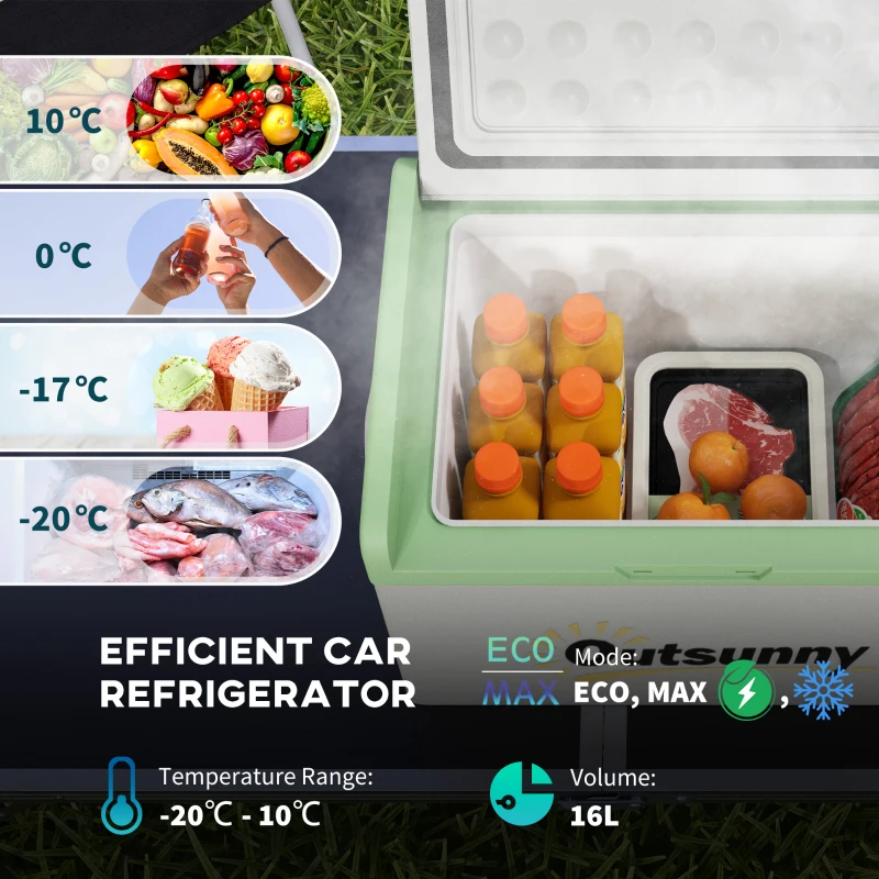 Outsunny Lodówka Samochodowa, 16L, -20°C do 10°C, ECO/MAX, 60x32x26cm, Zielony/Szary