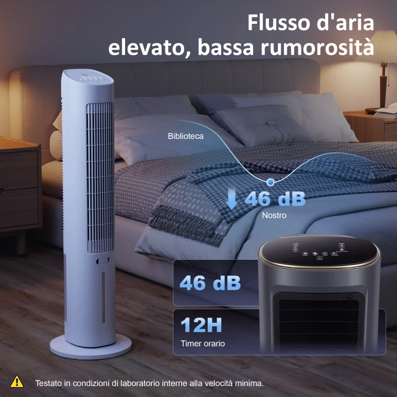 HOMCOM Raffrescatore d'Aria 3-in-1, Torre, Serbatoio 3 Litri, Portatile, Bianco.