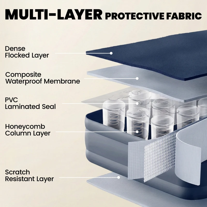 Outsunny Inflatable Mattress, Single Air Bed with Built-in Electric Pump, 3 Mins Inflation, Flocked Surface, Grey