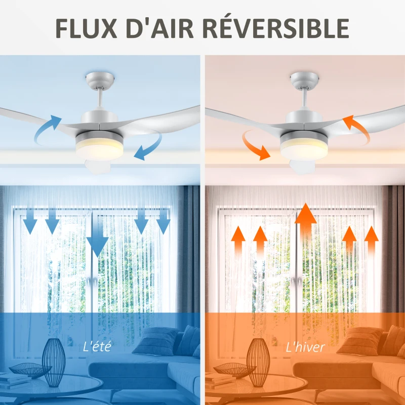 HOMCOM Ventilateur plafond avec lumière et télécommande 20,5 W, 6 vitesses 3 couleurs d'éclairage et minuterie, 132 cm, blanc