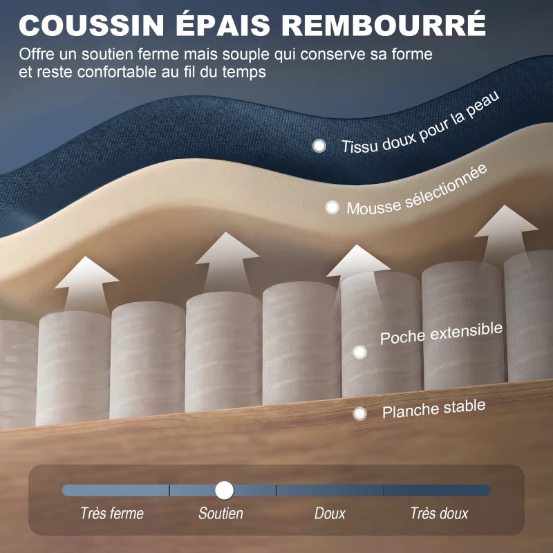 HOMCOM Fauteuil de Salon, Fauteuil Capitonné avec Pieds en Bois, Assise Large, Grand Confort, Classique, 74x86x102cm, Bleu(m-5)