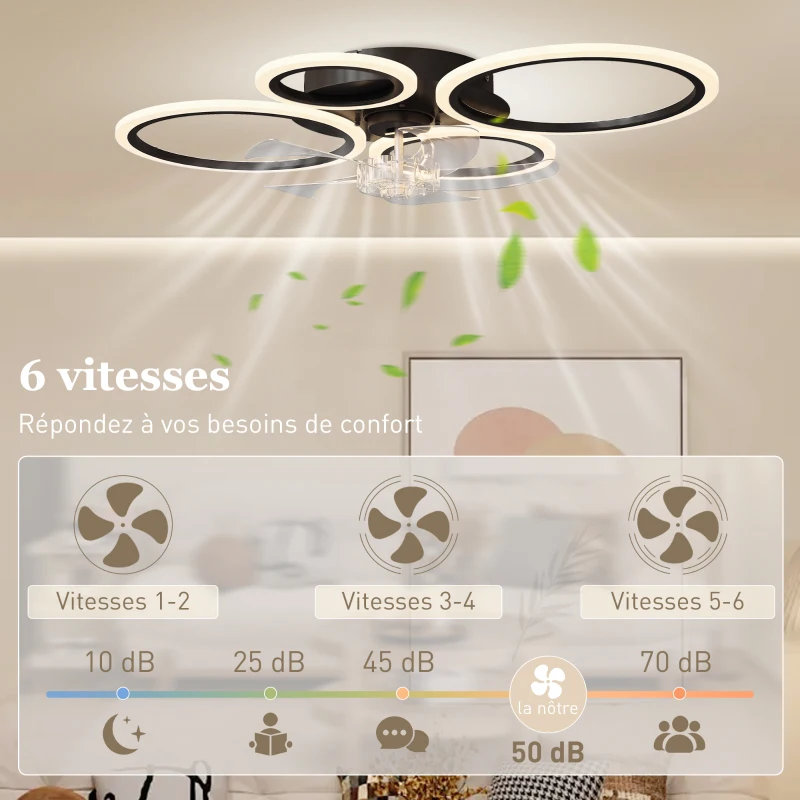 HOMCOM Ventilateur de plafond avec lumière et télécommande, plafonnier ventilateur 77 cm avec 6 vitesses, noir