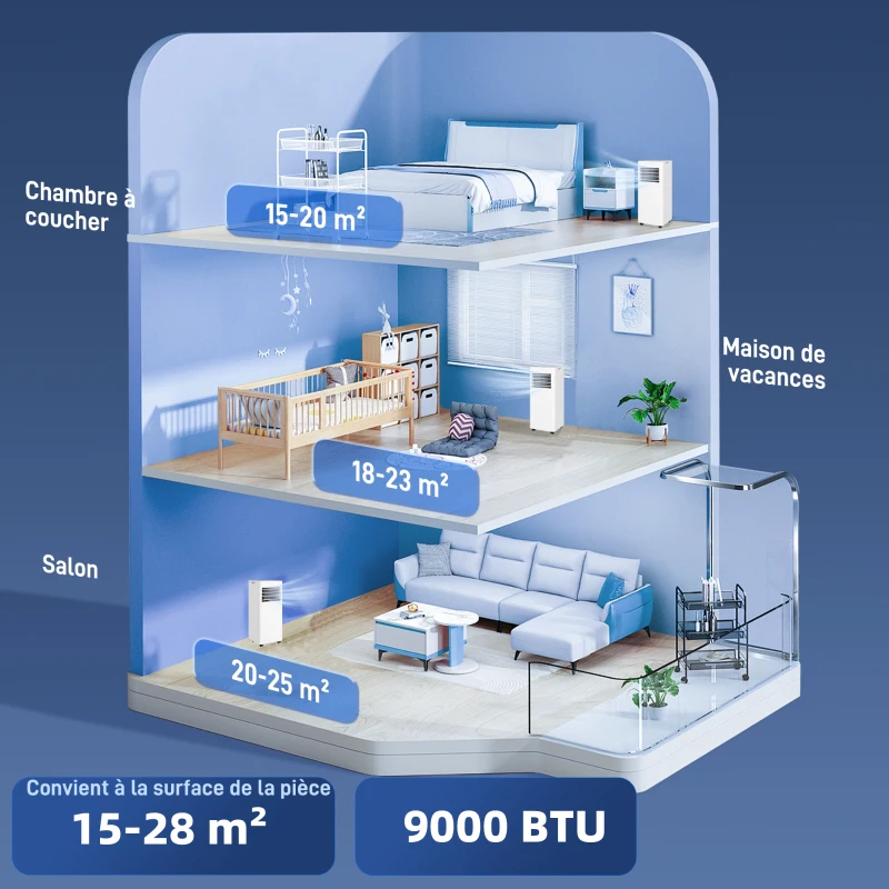 HOMCOM Climatiseur mobile 9000 BTU/H 3 en 1 refroidissement ventilateur déshumidificateur minuterie 24H et télécommande blanc